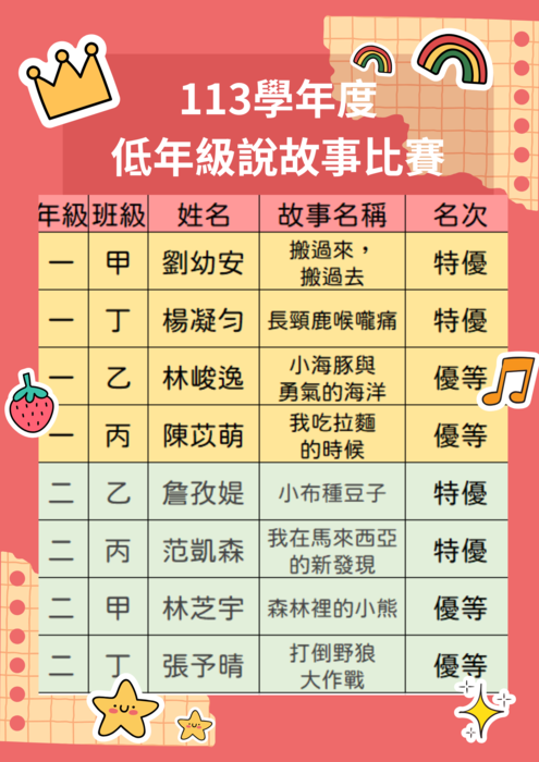 圖片說明