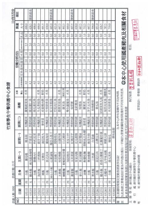 5月菜單圖片