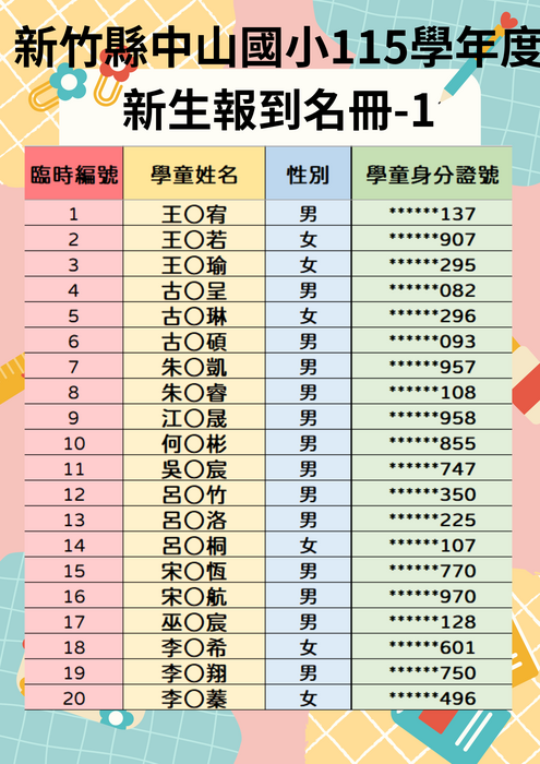 圖片說明