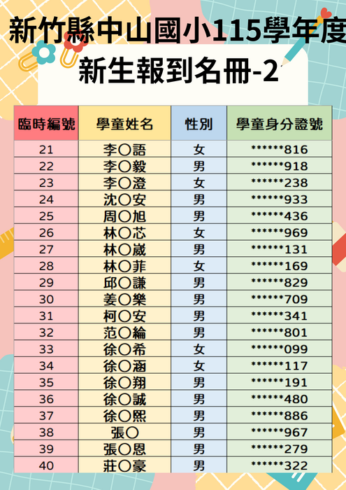 圖片說明