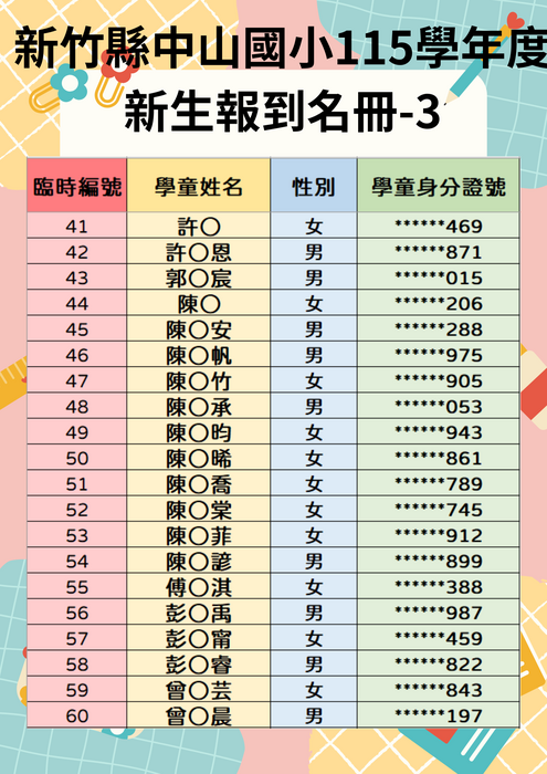 圖片說明