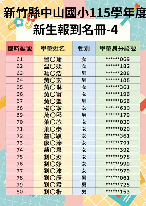 圖片說明