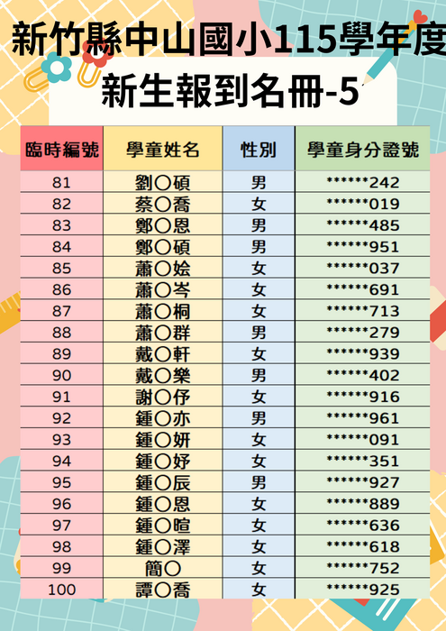 圖片說明