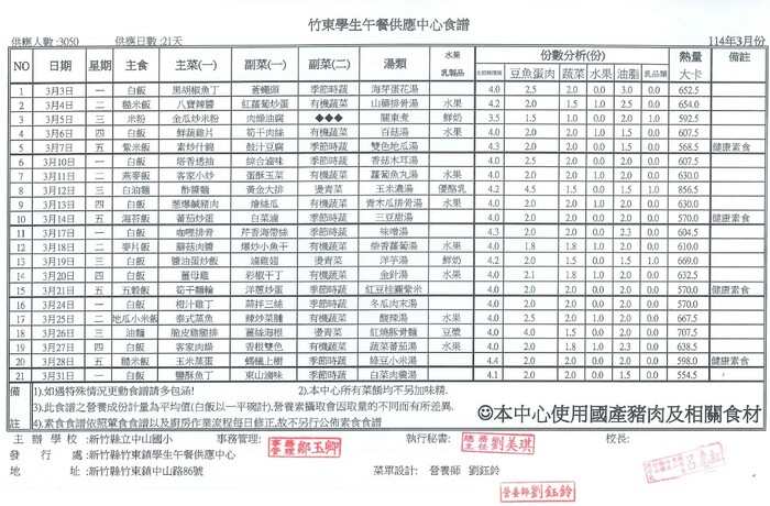 3月菜單圖片