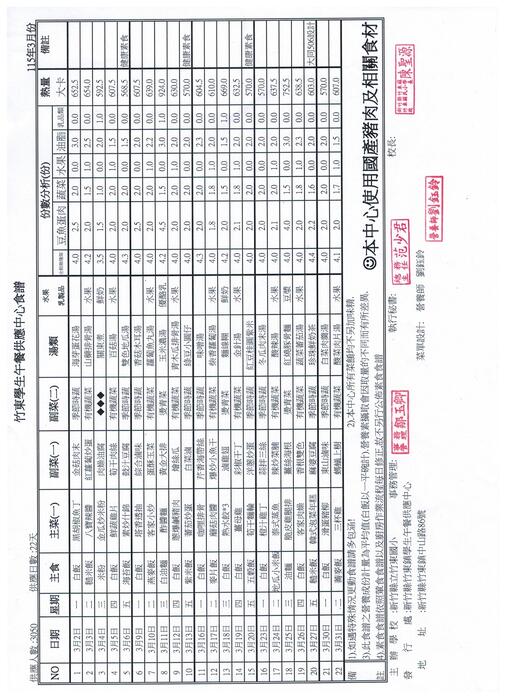 115年3月份菜單圖片