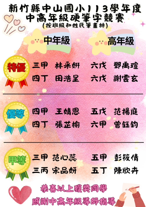 圖片說明